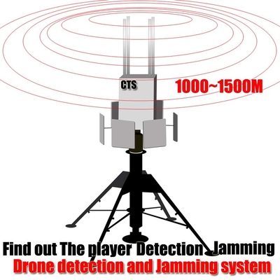 밤 / 악천후를 위한 높은 방송 드론 검출 장치 실시간 측정